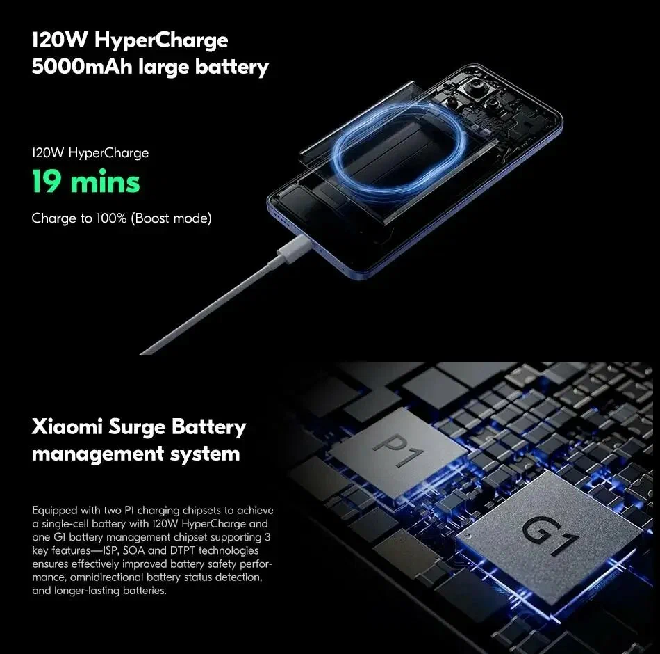 картинка Смартфон Xiaomi 13T Pro 12/512 ГБ Global, Dual: nano SIM + eSIM, черный от магазина Одежда+