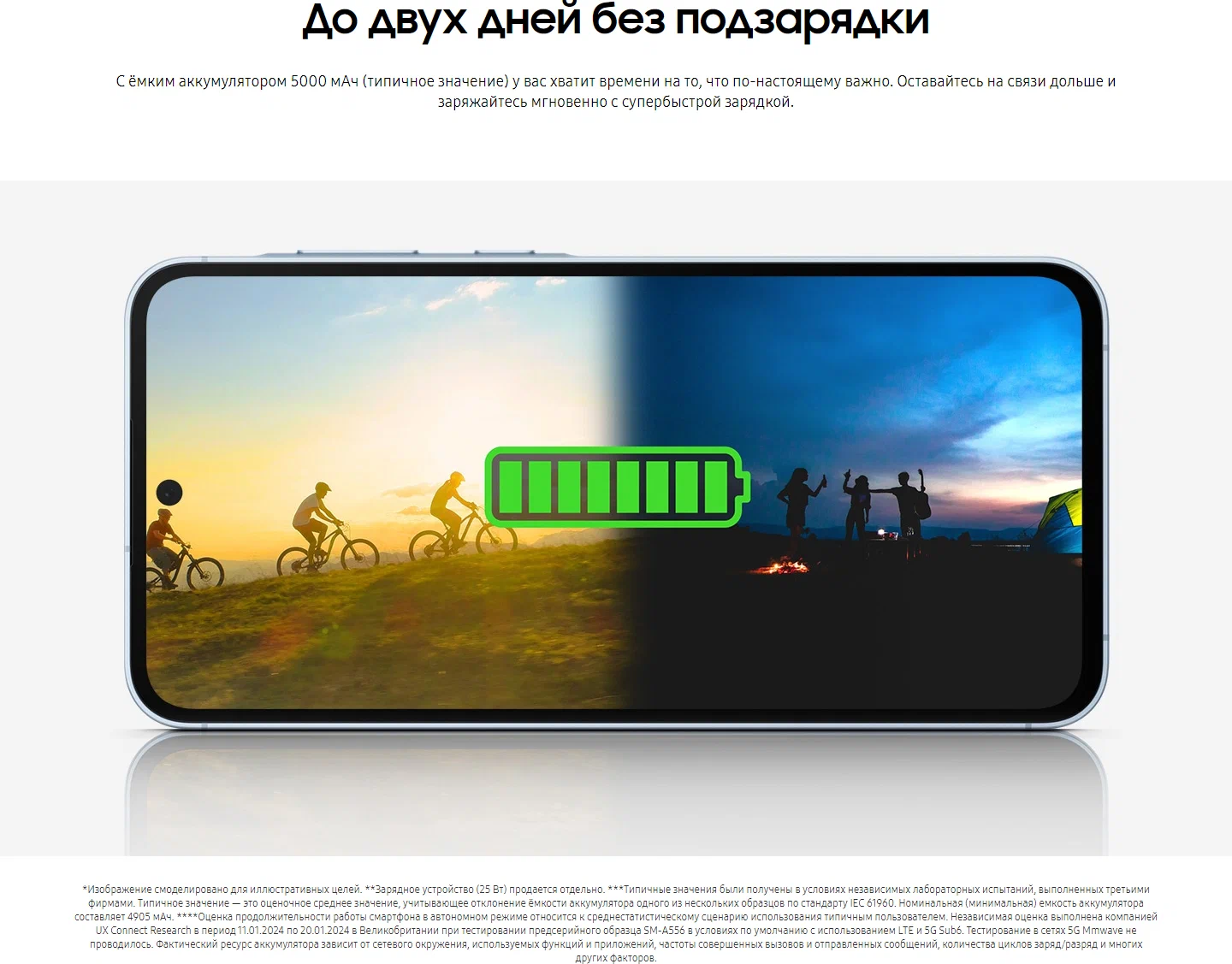 картинка Смартфон Samsung Galaxy A55 5G 12/256 ГБ, Dual: nano SIM + eSIM, navy от магазина Одежда+