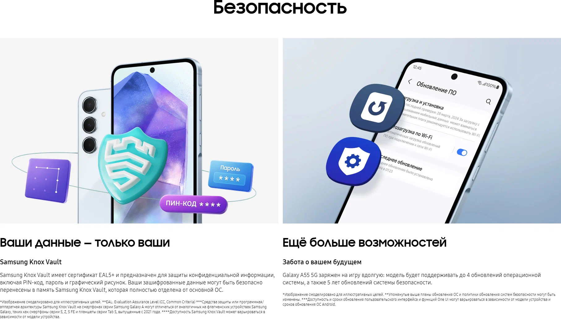 картинка Смартфон Samsung Galaxy A55 5G 12/256 ГБ, Dual: nano SIM + eSIM, navy от магазина Одежда+