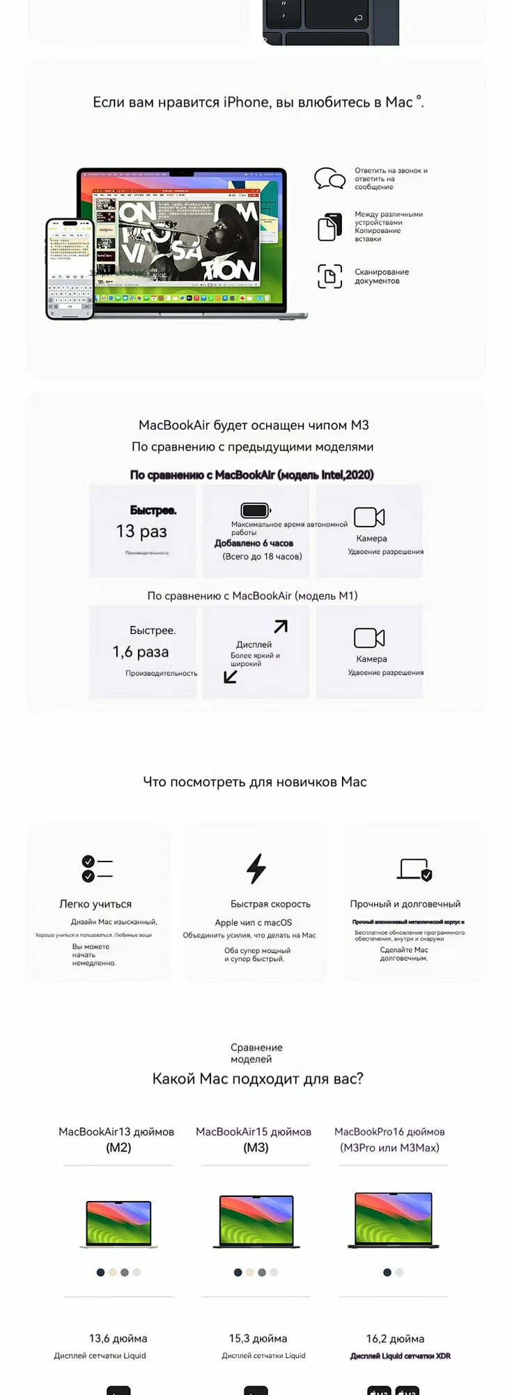 картинка Apple MacBook Air 13.6-inch (2024 M3) 512GB (24GB RAM) MC8Q4 Midnight от магазина Одежда+