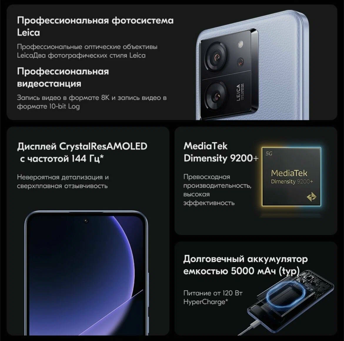 картинка Смартфон Xiaomi 13T Pro 12/512 ГБ Global, Dual: nano SIM + eSIM, черный от магазина Одежда+